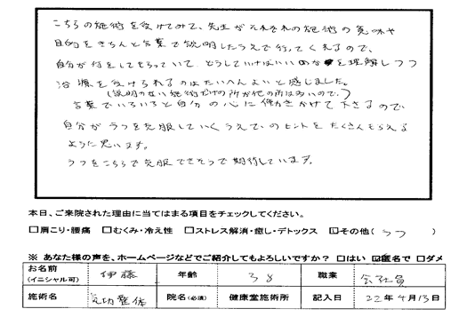 うつ病を克服できそう。 うつ病を克服できそう。